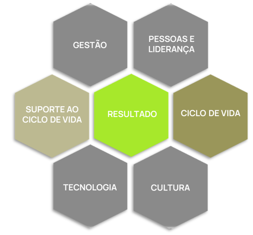 Trabalhadores de construção