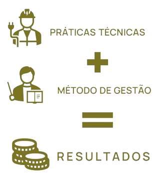 Trabalhadores de construção